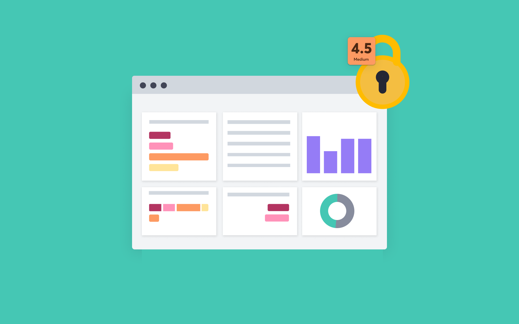See the current state of security and understand what is exposed and how it has evolved over time